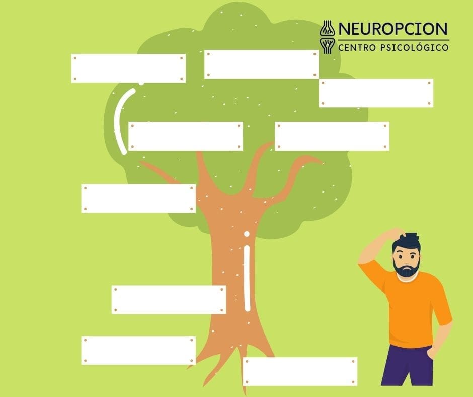 10 consejos para mejorar la autoestima | Neuropcion Centro Psicológico