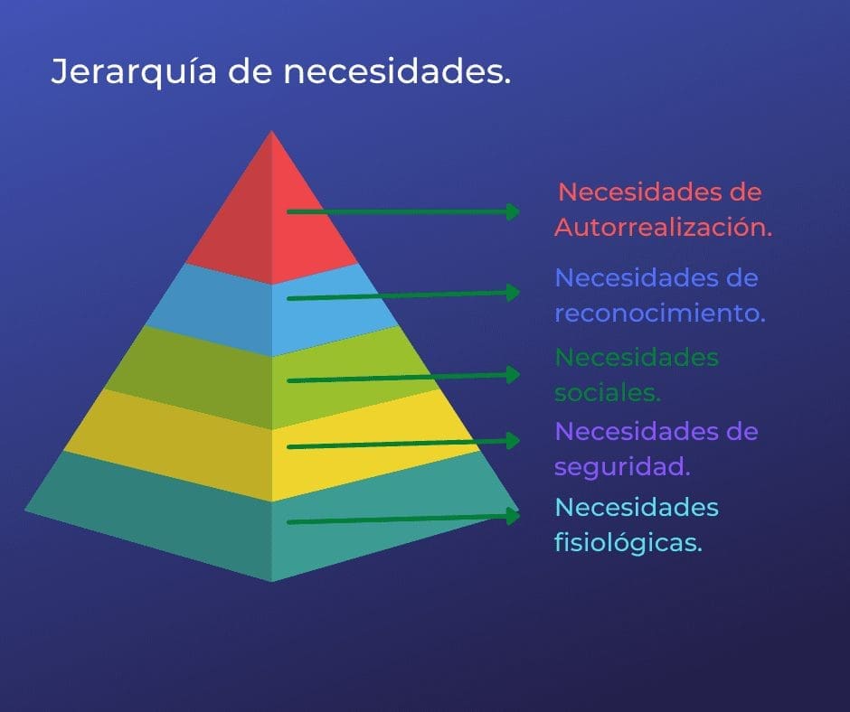 como mejorar la calidad de vida