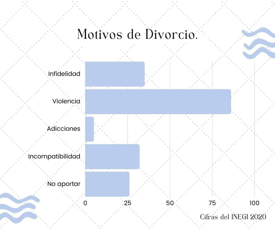 Cómo mejorar relaciones de pareja relación de pareja